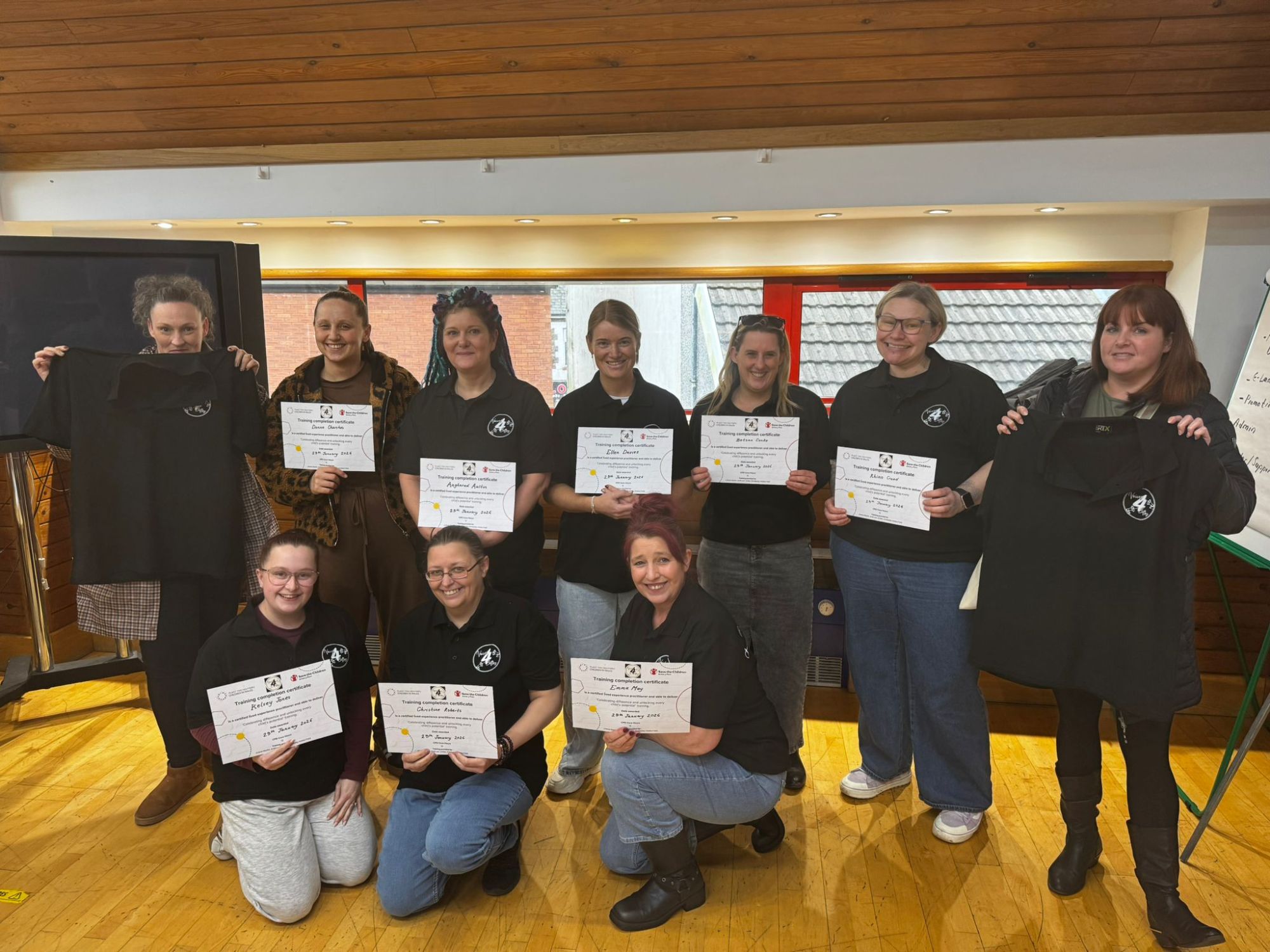 Find out more about the Training