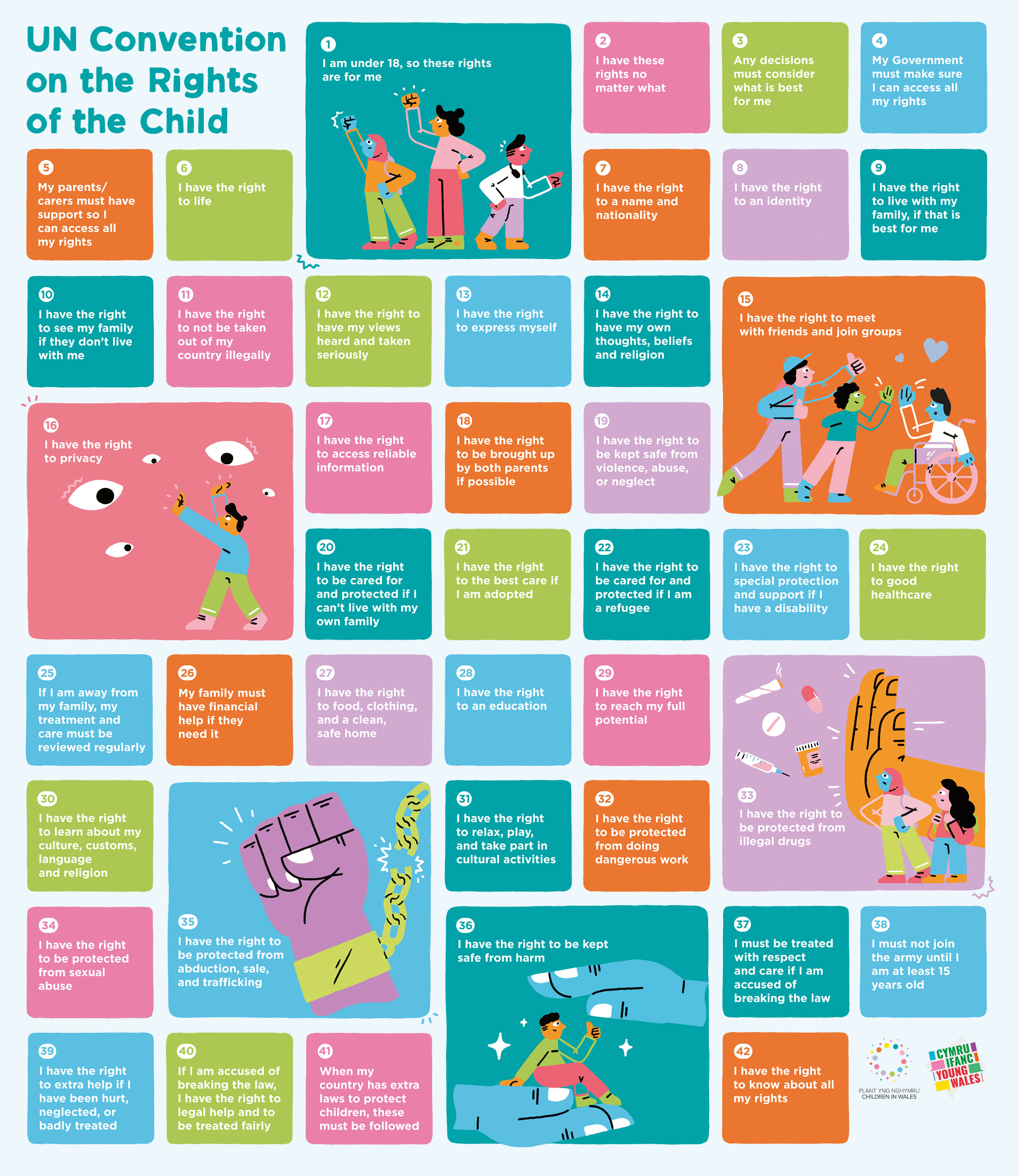 Colourful image of the UNCRC illustrated 