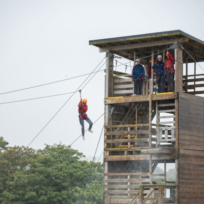 July Residential 2024 July Residential 2024