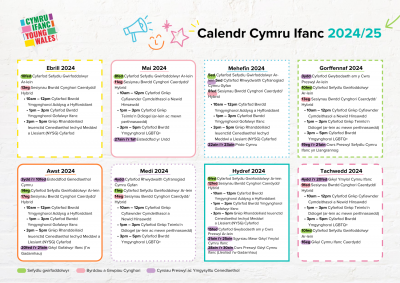 Calendr Cymru Ifanc Rhan 1