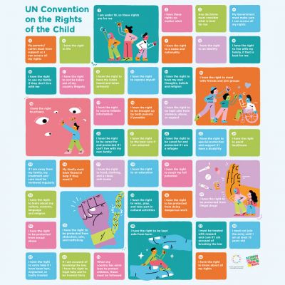 Children’s Rights are Human Rights: Celebrating Human Rights Day 2023 Children’s Rights are Human Rights: Celebrating Human Rights Day 2023