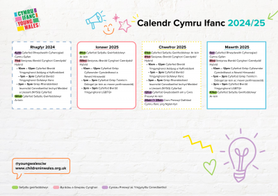 Calendr Cymru Ifanc Rhan 2